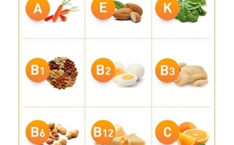 11 vitamin giúp da trắng mịn