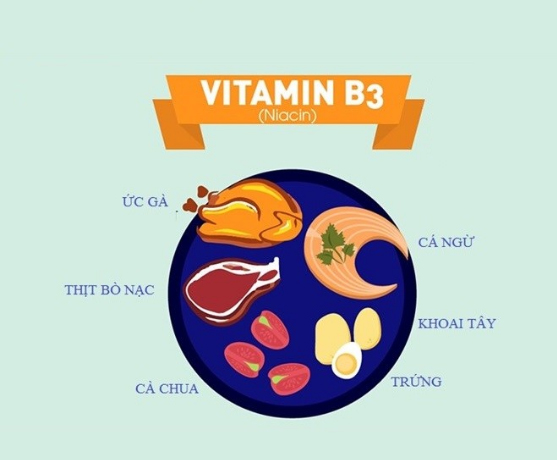 11-vitamin-giup-da-trang-min-3