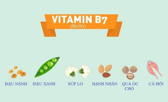 11-vitamin-giup-da-trang-min-6