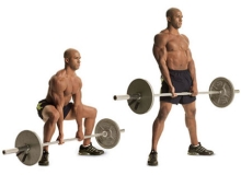 Deadlift từ cơ bản đến nâng cao