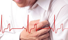 Các dấu hiệu cảnh báo bạn đang bị mắc bệnh tim mạch.